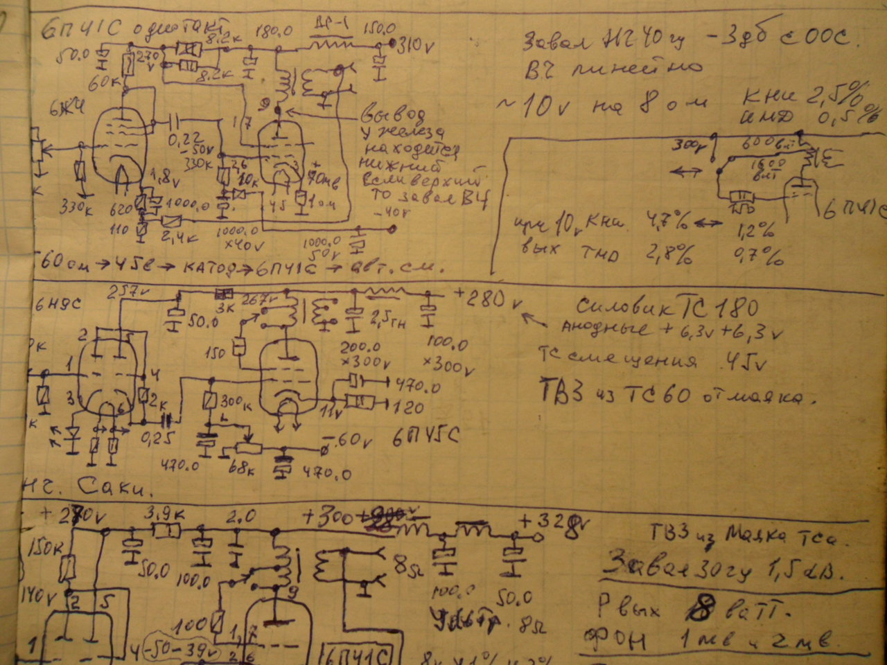 ОДНОТАКТНЫЕ ламповые усилители.
