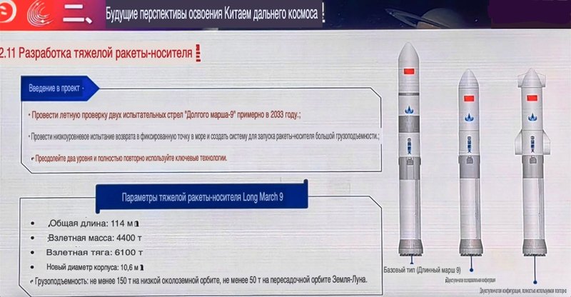 Космическая программа КНР 