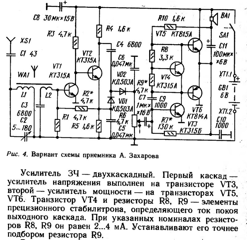 Уменьшаем КНИ динамиков.