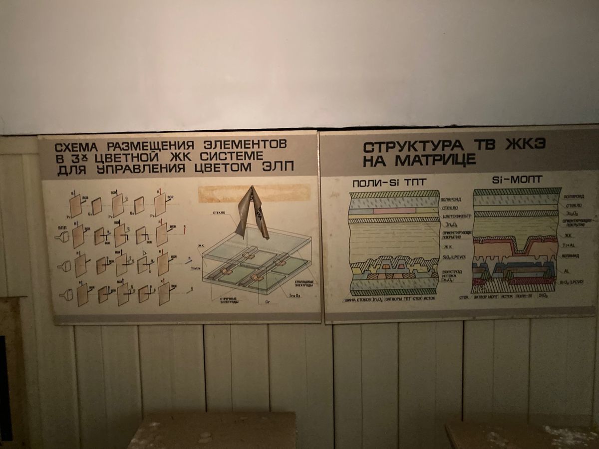 Советский ЖК-телевизор