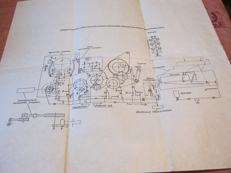 RT22.RU Радиотехника 20 века, форумы 
