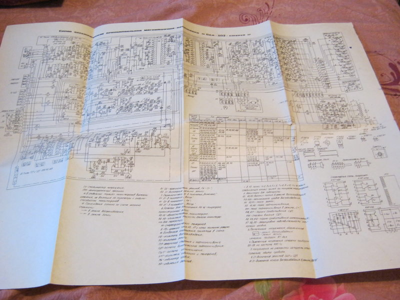 RT22.RU Радиотехника 20 века, форумы 