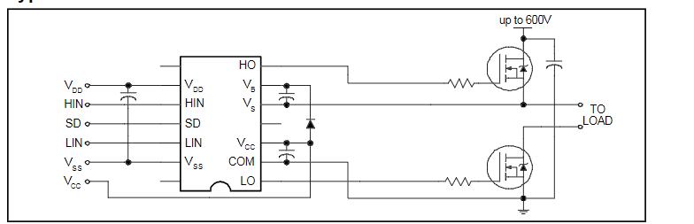 INDUCTION HEATING 