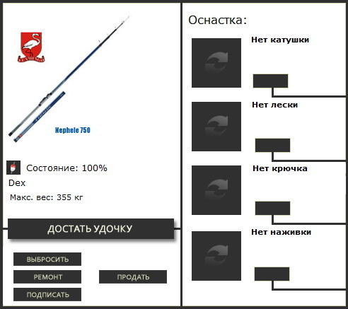 Хищные воды 