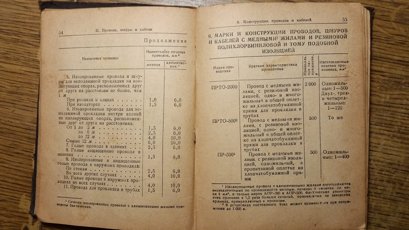 1 мая нет более актуального вопроса, чем этот.