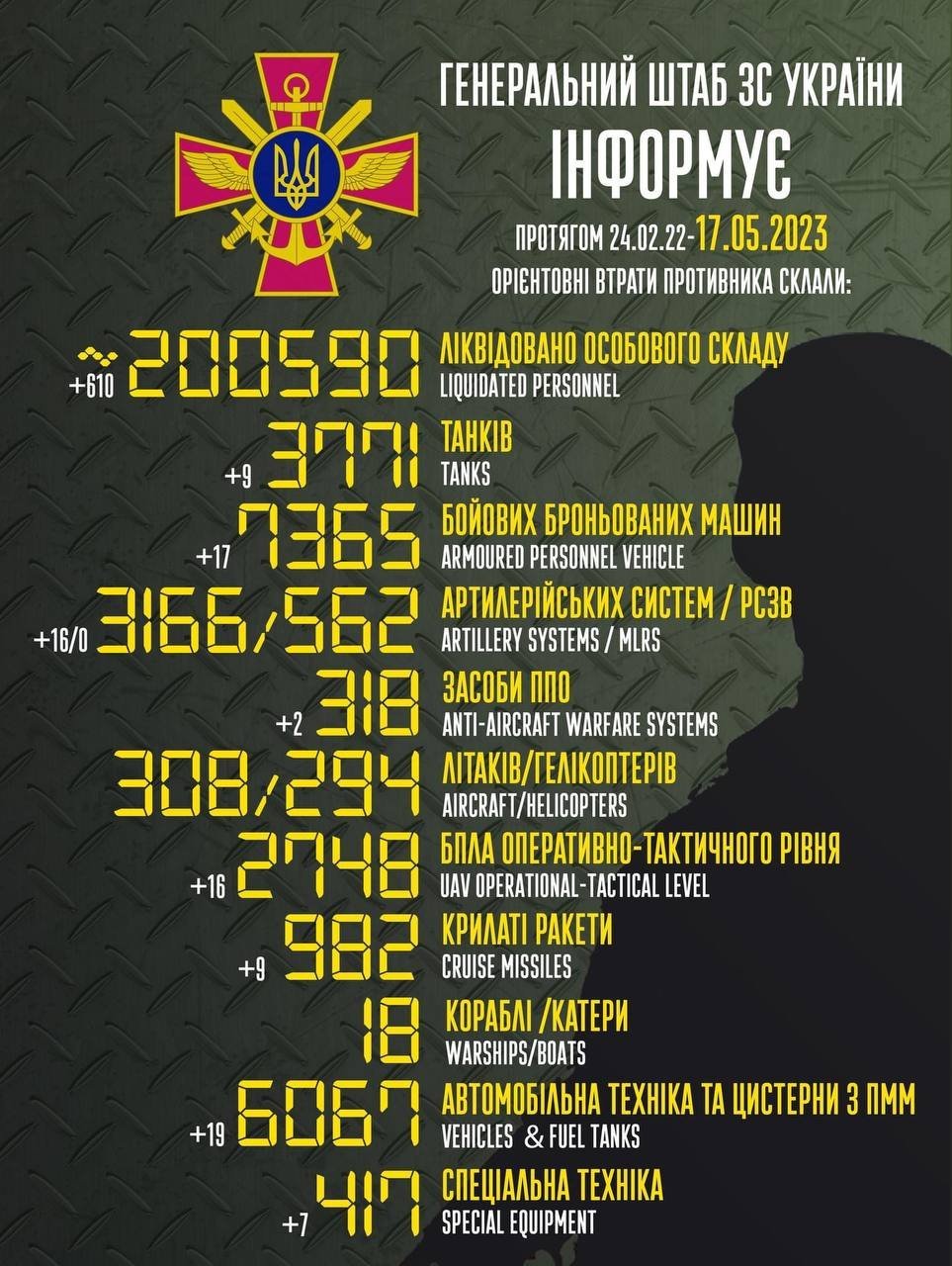  ЮБИЛЕЙ 200000 !!!!