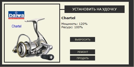 РУССКАЯ РЫБАЛКА Installsoft Edition 