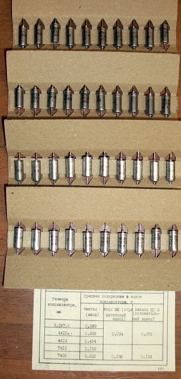 К53-1  33 мкФ 30в  +_10%  87г