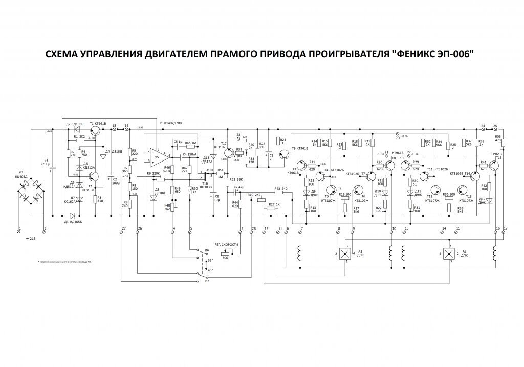 Восстановление ЭП Феникс 006