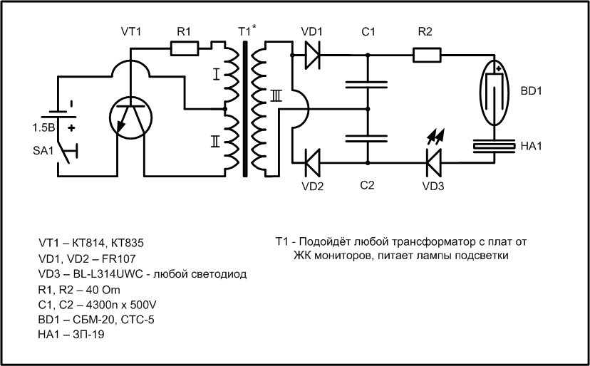 Ремонт дозиметра РКСБ-104 и других