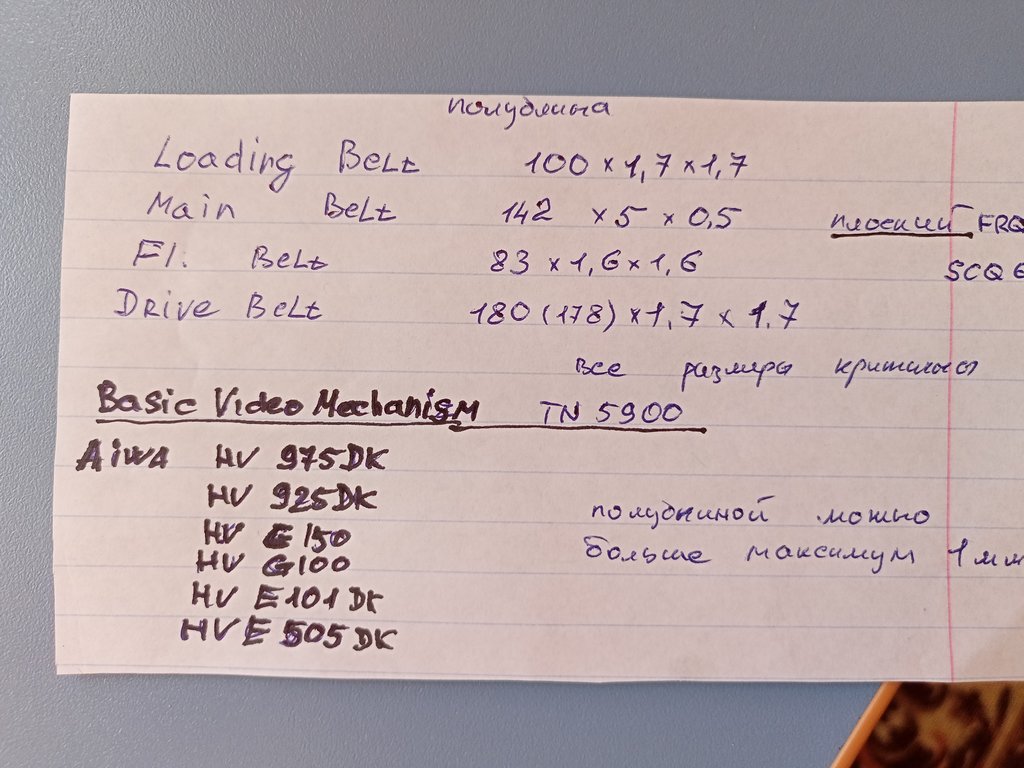 Отечественные и зарубежные кассетные видеомагнитофоны.