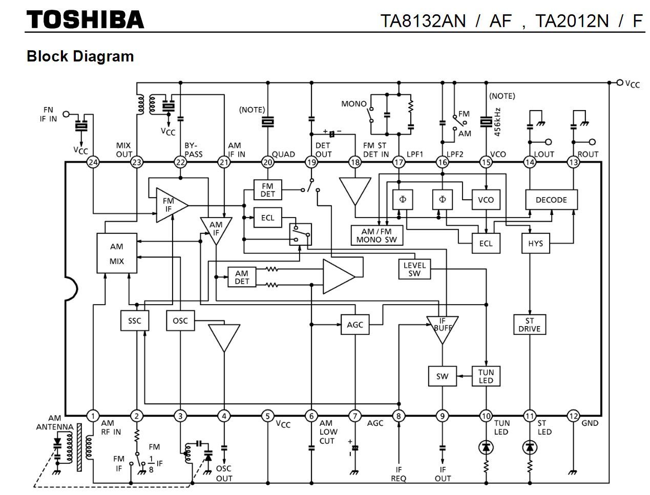 Ищу примеры схемотехники на TA8132AN