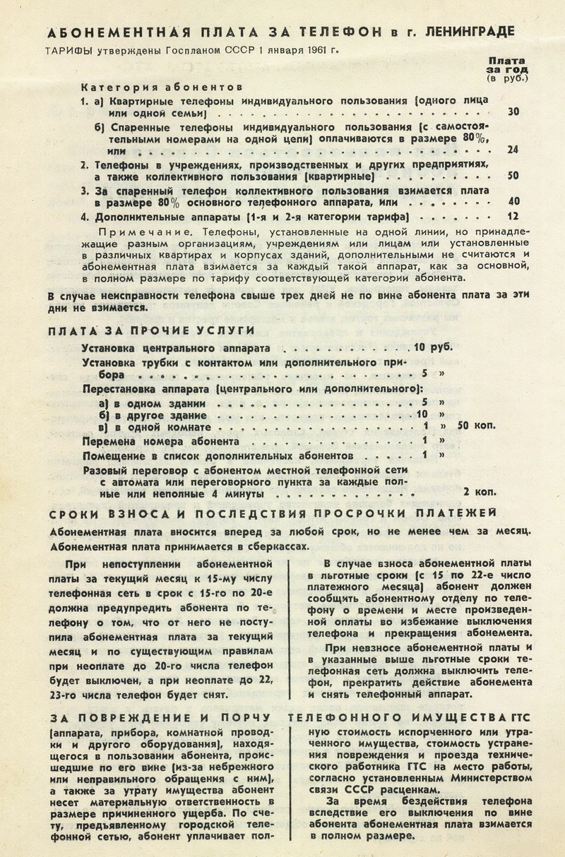 Принудительная телефонизация в СССР ? - Страница 2 - Форумы сайта  