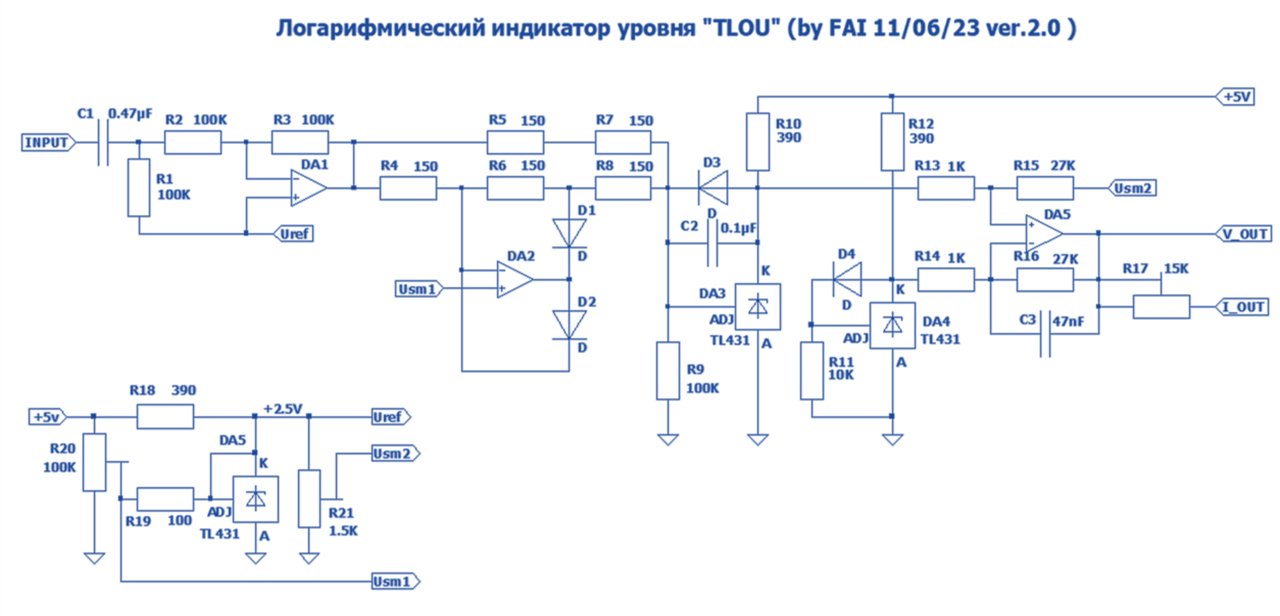 Индикатор поля “D-008”