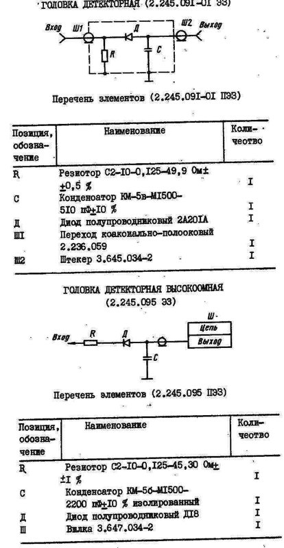 Минимальный комплект для настройки УВЧ, ПЧ, дискриминатора радиоприемника Океан 209 и бесконечные споры о звуке