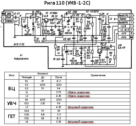 Блок УКВ на TA7358 для Океан/Селена на диапазон 87-108МГц