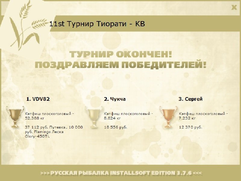 Кэтфиш плоскоголовый 
