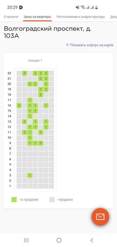  Страница 102 - Снос пятиэтажек