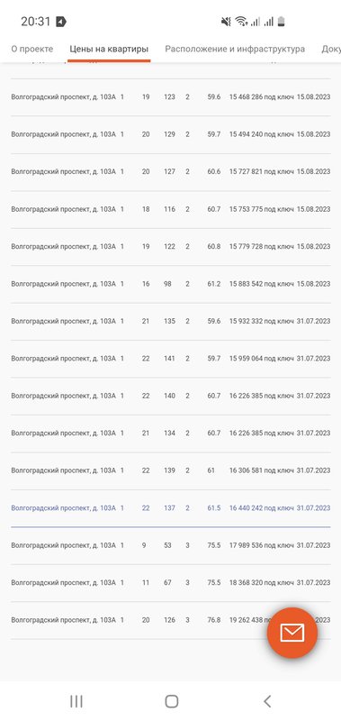  Страница 102 - Снос пятиэтажек