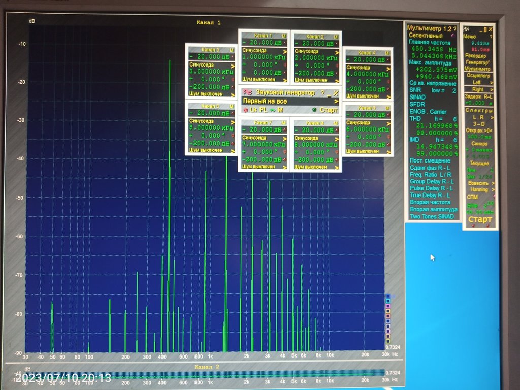 Измерения АЧХ,КНИ усилителей.
