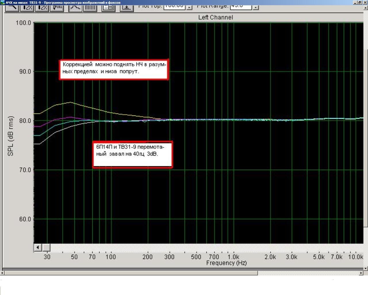 может кто знает