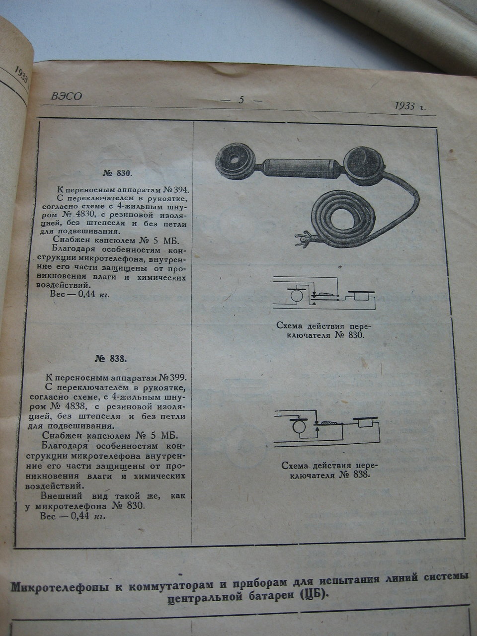 Настенный телефон Красная заря, что там было?