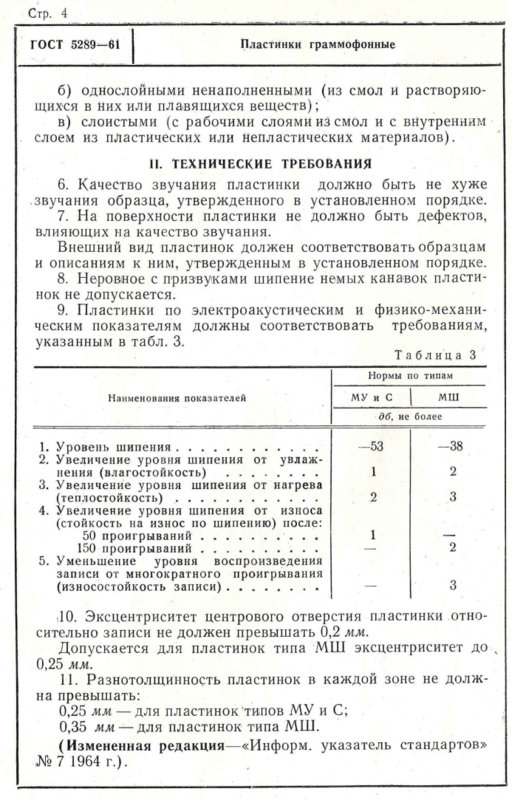 Интересная пластинка
