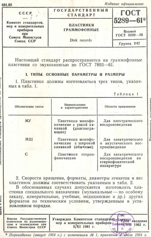 Интересная пластинка