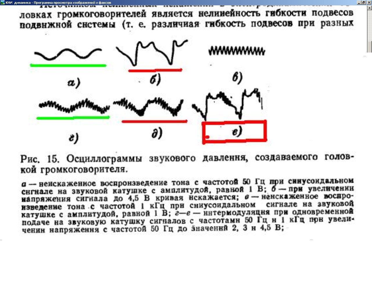 ГРУППОВОЙ излучатель ,акустика
