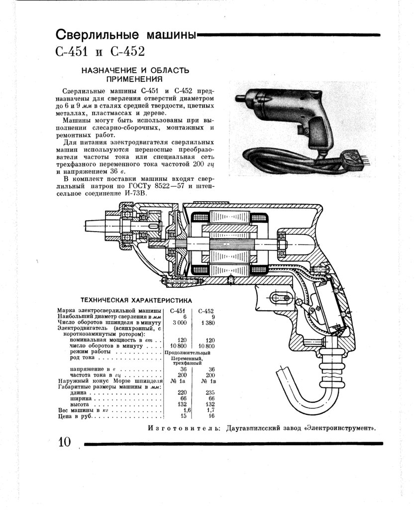 Опознание Эл/инструмента