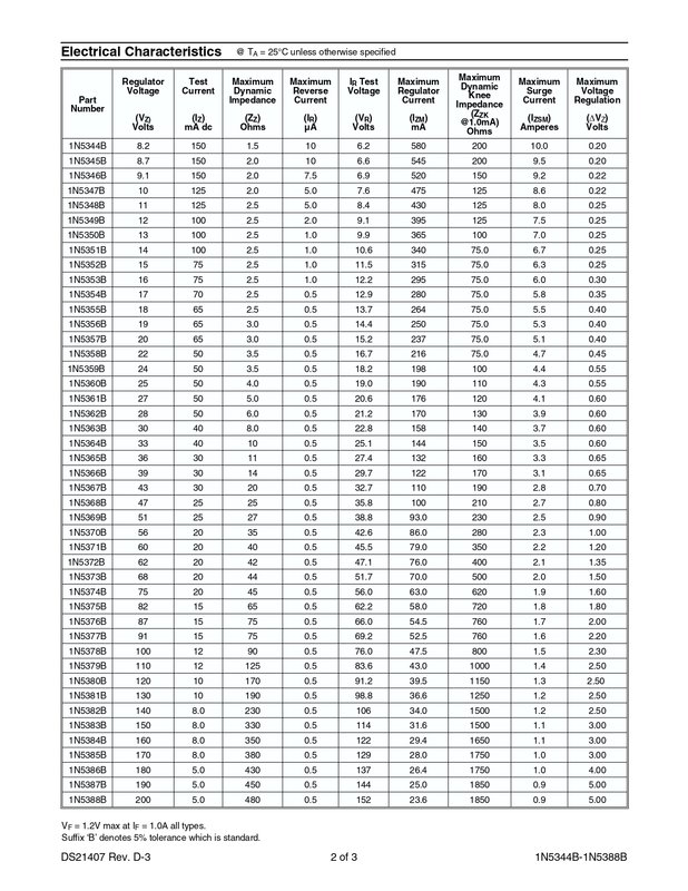 Прошу помощи