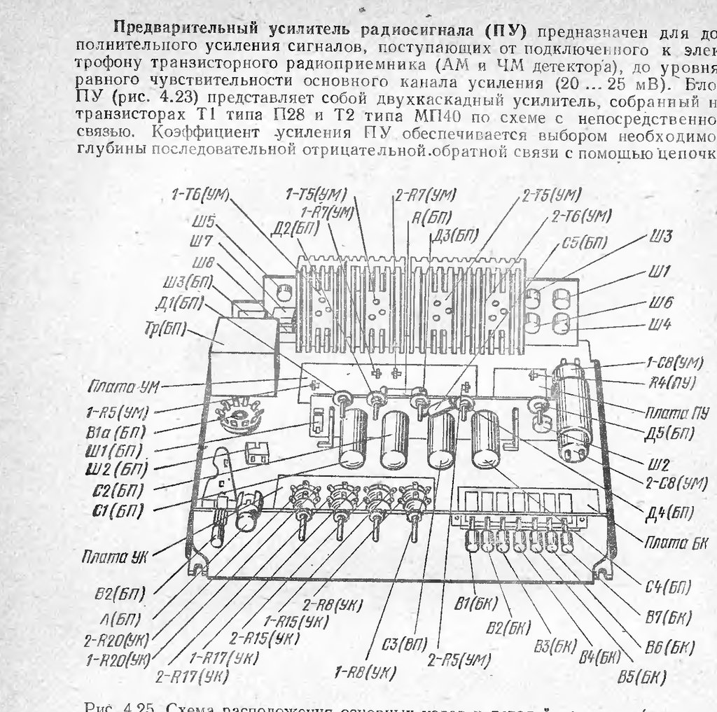 Аккорд 001. Небольшой фон.