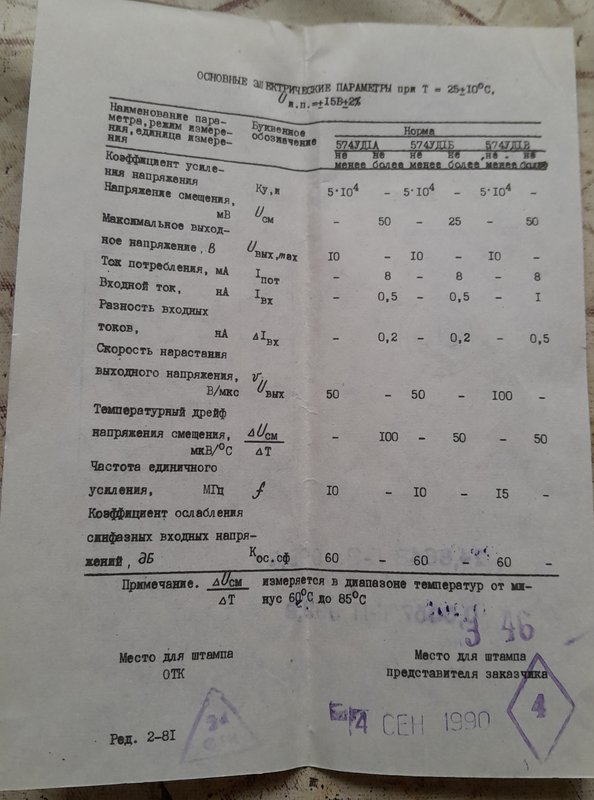 Куплю 574УД1Б