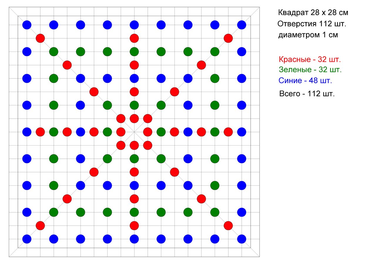 RT22.RU Радиотехника 20 века, форумы 