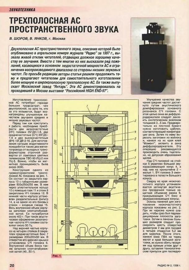 Акустические системы: любые вопросы