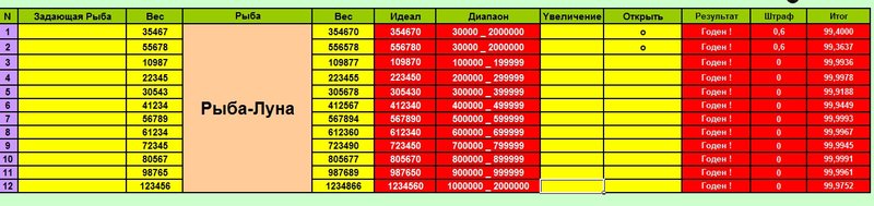 Для общения во время турниров 