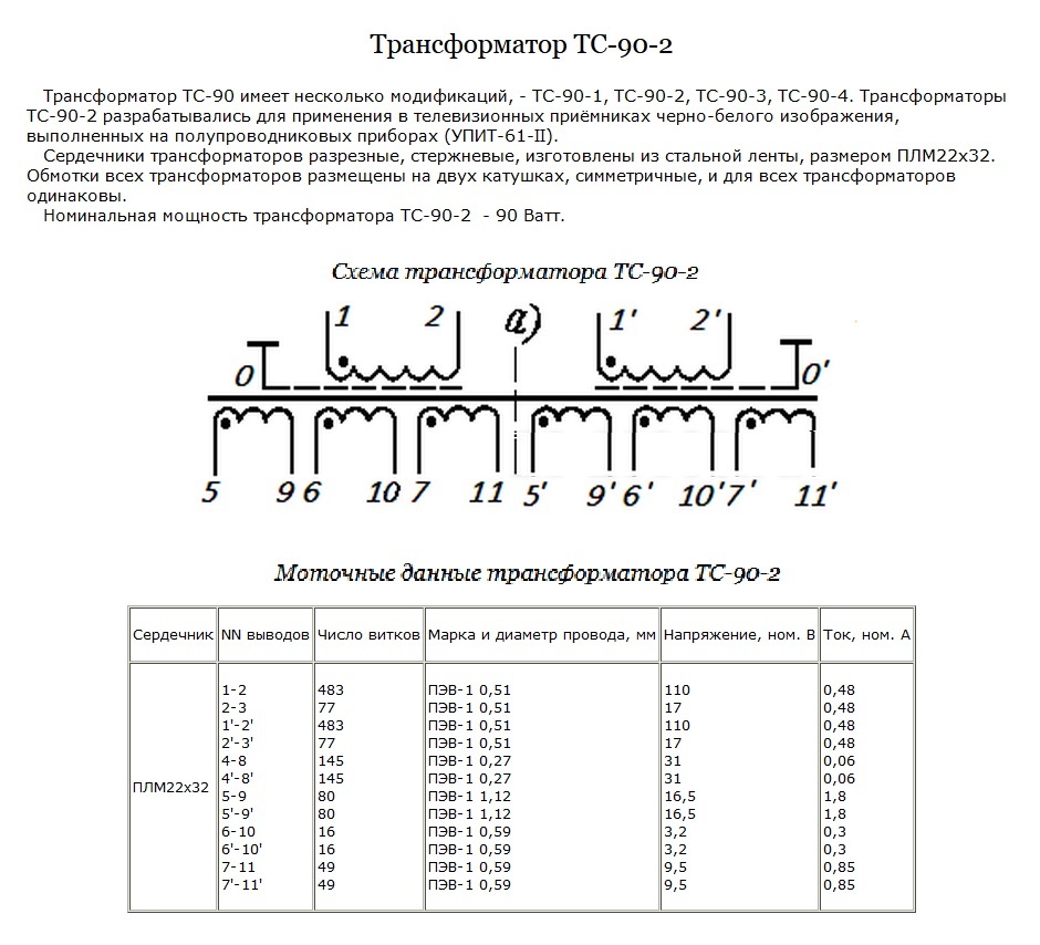 Опознать блок питания