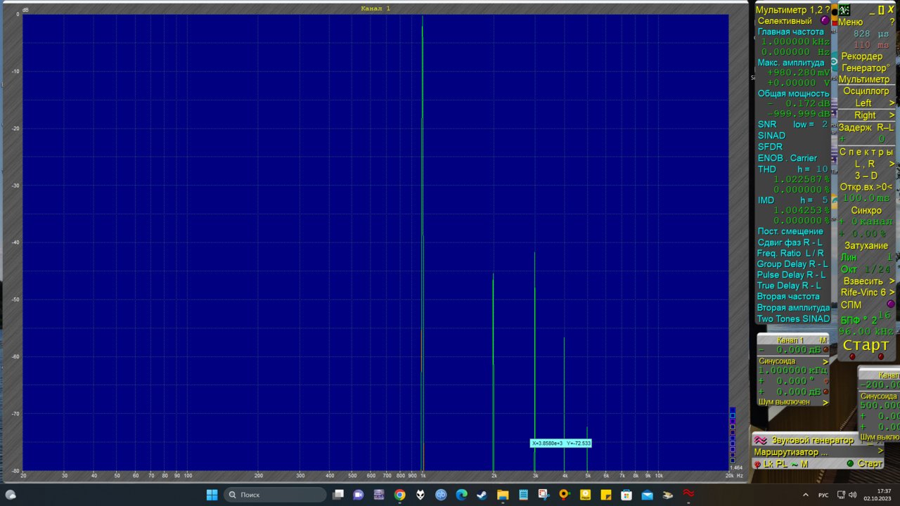 усилитель для наушников