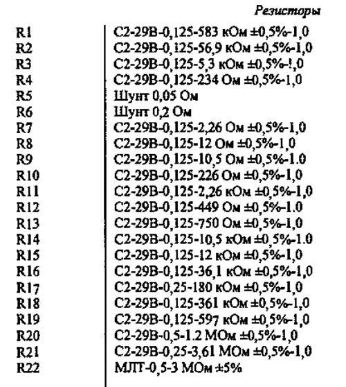 Мультиметры, обновление парка