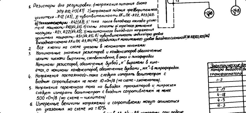 Романтика МЭ-222с
