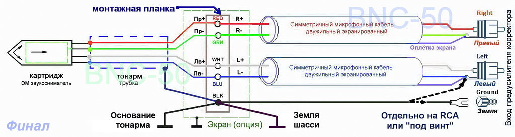 Тонарм Электроника ЭП 030