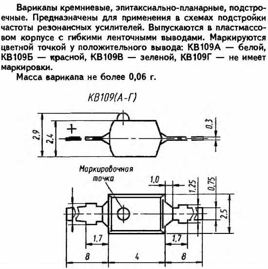 Океан-209. Рига-110. и др. Перестройка УКВ на FM