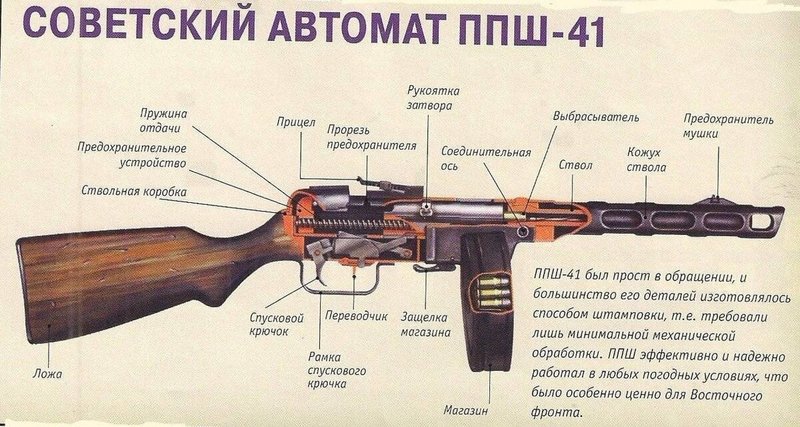 Пистолет сигнальный ВПО-524-2 Ракетница ОСШ-42 под капсуль жевело