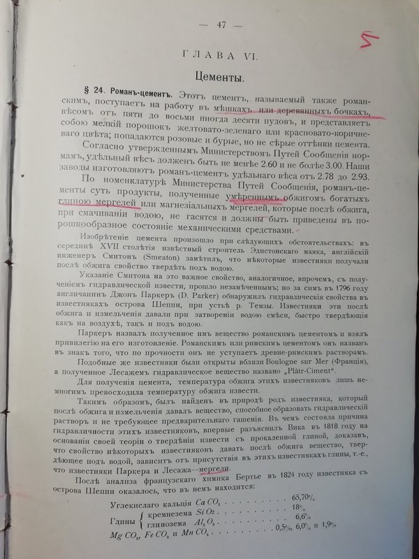 Старинные книги доставшиеся по наследству
