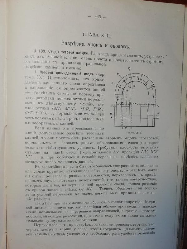 Старинные книги доставшиеся по наследству