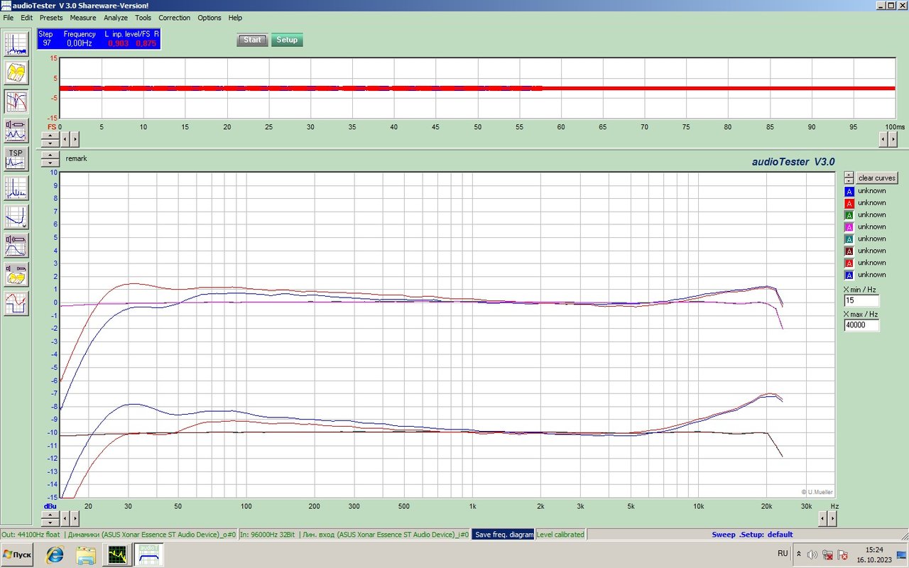  Искажения в аналоговой записи и как их определить.
