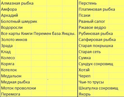 Для общения во время турниров 
