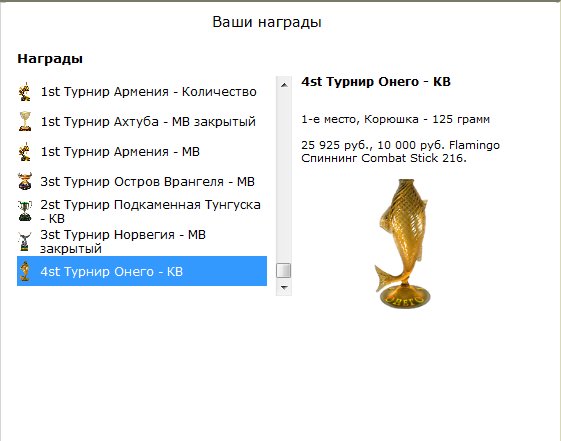 турниры • РУССКАЯ РЫБАЛКА