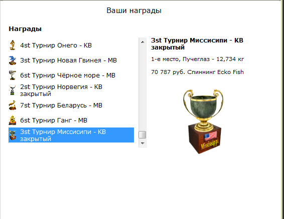 турниры • РУССКАЯ РЫБАЛКА