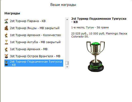 турниры • РУССКАЯ РЫБАЛКА